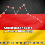 Verlängerte Bezugsdauer des Arbeitslosengeldes Verlängerte Bezugsdauer des Arbeitslosengeldes